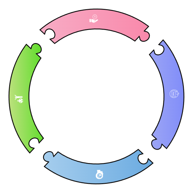 eating, movements, routine, calorie consumption